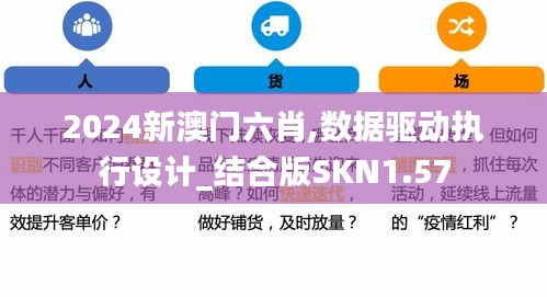 2024新澳門六肖,數據驅動執(zhí)行設計_結合版SKN1.57