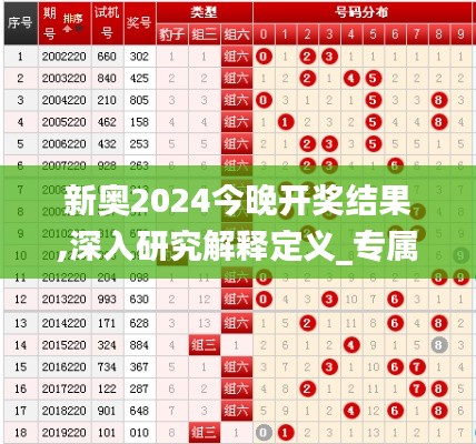 新奧2024今晚開獎結(jié)果,深入研究解釋定義_專屬版XDP7.25