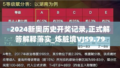 2024新奧歷史開獎記錄,正式解答解釋落實_煉臟境VJS9.79