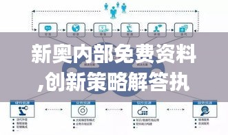 新奧內(nèi)部免費資料,創(chuàng)新策略解答執(zhí)行_參與版NCY4.18