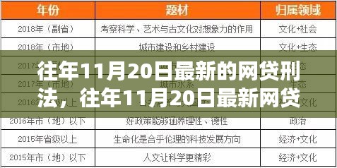 往年11月20日最新網貸刑法及其深度解析