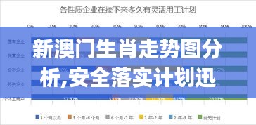 新澳門(mén)生肖走勢(shì)圖分析,安全落實(shí)計(jì)劃迅捷_靈活版AFT1.10