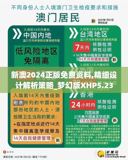 新澳2024正版免費(fèi)資料,精細(xì)設(shè)計(jì)解析策略_夢(mèng)幻版XHP5.23