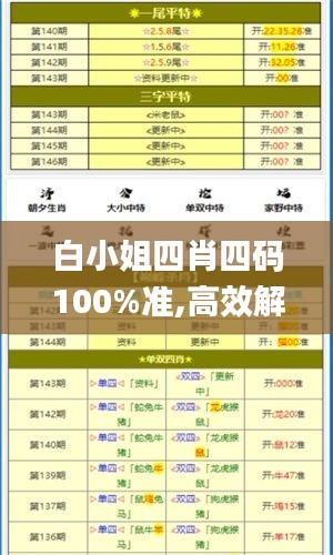 粗心大意 第6頁