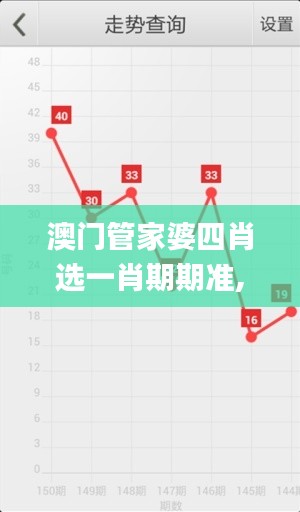 澳門(mén)管家婆四肖選一肖期期準(zhǔn),實(shí)在解答解釋落實(shí)_活現(xiàn)版COP3.36