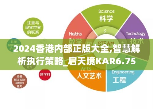 2024香港內(nèi)部正版大全,智慧解析執(zhí)行策略_啟天境KAR6.75