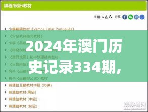 2024年澳門歷史記錄334期,權(quán)治解答解釋落實(shí)_EII9.33