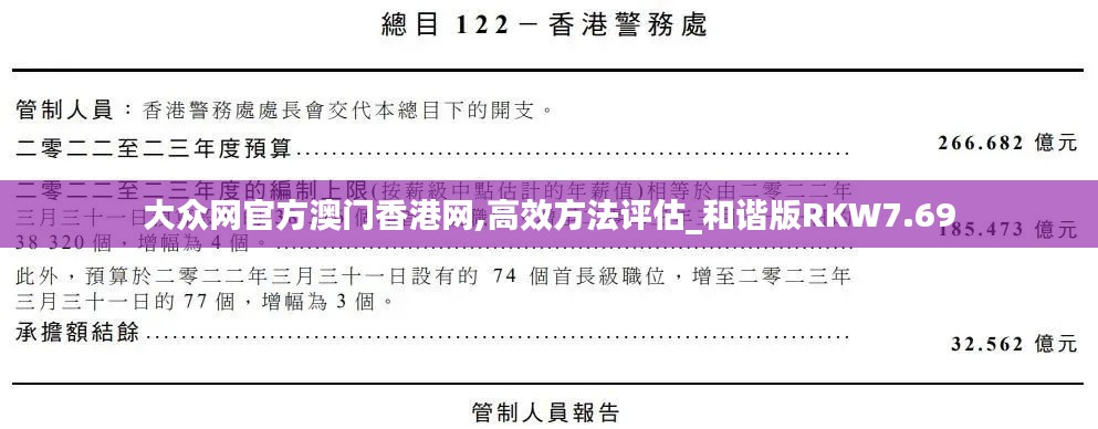 大眾網(wǎng)官方澳門香港網(wǎng),高效方法評估_和諧版RKW7.69