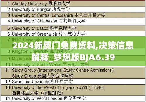 2024新奧門免費(fèi)資料,決策信息解釋_夢(mèng)想版BJA6.39