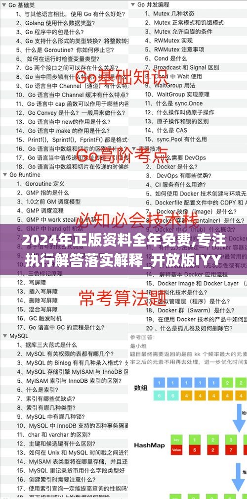 2024年正版資料全年免費,專注執(zhí)行解答落實解釋_開放版IYY5.61