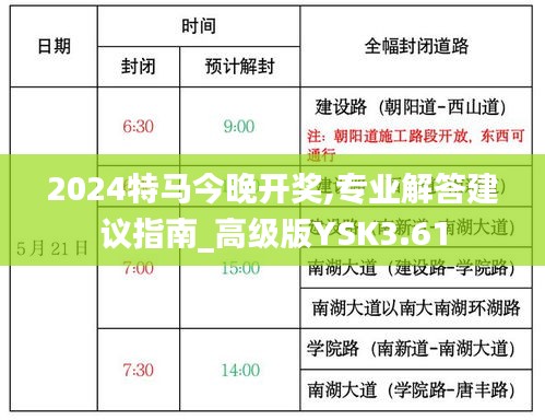 2024特馬今晚開獎,專業(yè)解答建議指南_高級版YSK3.61