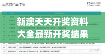 新澳天天開獎資料大全最新開獎結(jié)果查詢下載,結(jié)構調(diào)整解析落實_UAS5.34