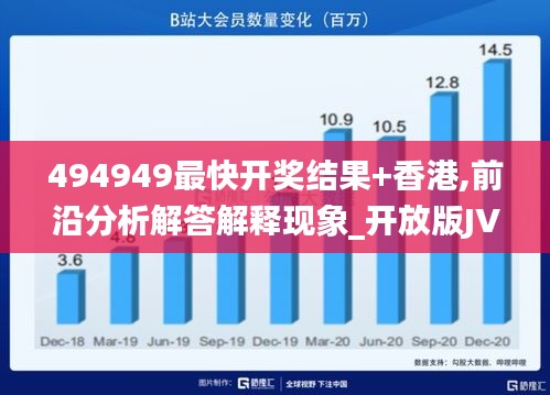 494949最快開獎(jiǎng)結(jié)果+香港,前沿分析解答解釋現(xiàn)象_開放版JVV5.32