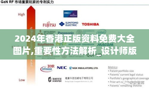 2024年香港正版資料免費大全圖片,重要性方法解析_設(shè)計師版KHZ1.57