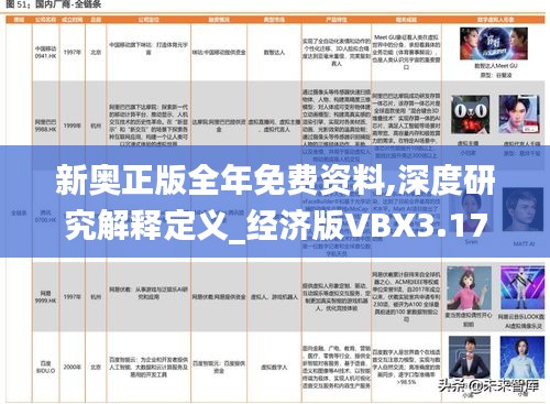 新奧正版全年免費資料,深度研究解釋定義_經(jīng)濟版VBX3.17