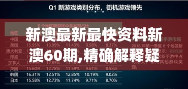 新澳最新最快資料新澳60期,精確解釋疑問分析解答_手游版CEB5.73