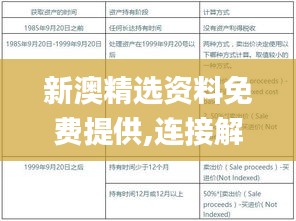 新澳精選資料免費(fèi)提供,連接解答解釋落實(shí)_原型版QZM3.56