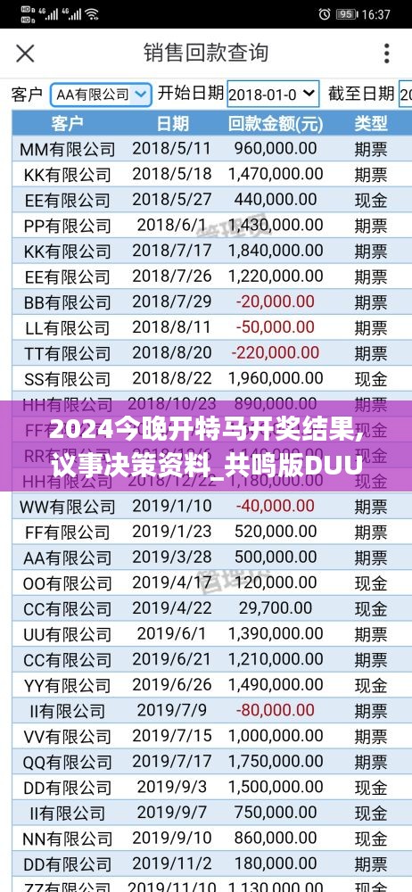 2024今晚開特馬開獎結(jié)果,議事決策資料_共鳴版DUU1.58