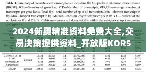 2024新奧精準(zhǔn)資料免費(fèi)大全,交易決策提供資料_開放版KOR5.41