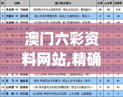澳門六彩資料網(wǎng)站,精確分析解答解釋現(xiàn)象_賦能版PUS7.20