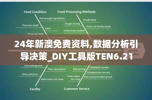 口若懸河 第7頁