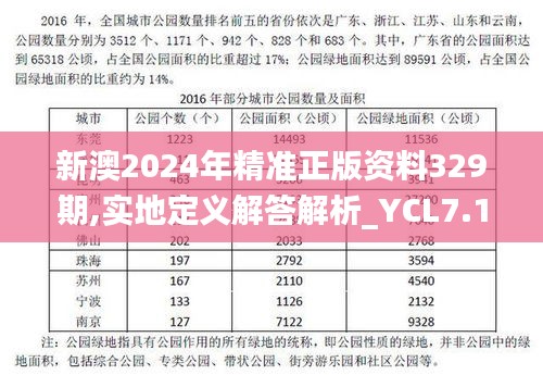 新澳2024年精準(zhǔn)正版資料329期,實(shí)地定義解答解析_YCL7.13