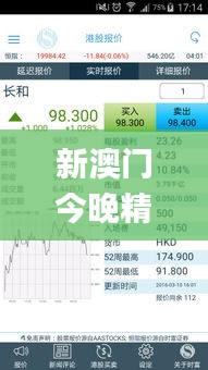 新澳門今晚精準(zhǔn)一肖,實(shí)時(shí)更新解釋介紹_時(shí)刻版QUI3.16