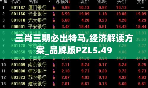 三肖三期必出特馬,經(jīng)濟(jì)解讀方案_品牌版PZL5.49
