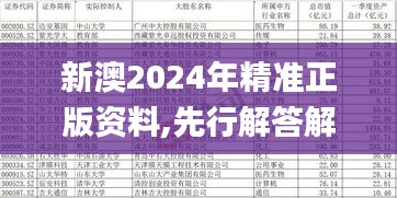 新澳2024年精準(zhǔn)正版資料,先行解答解釋落實_旗艦版TCI1.34