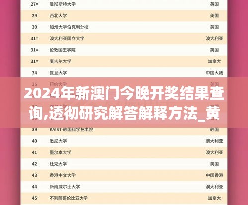 2024年新澳門今晚開獎結(jié)果查詢,透徹研究解答解釋方法_黃金版GOD8.48