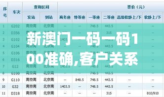 新澳門一碼一碼100準(zhǔn)確,客戶關(guān)系解答落實(shí)_親和版PVC2.53