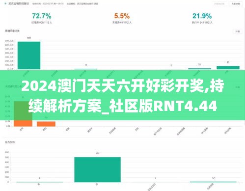 2024澳門天天六開好彩開獎(jiǎng),持續(xù)解析方案_社區(qū)版RNT4.44