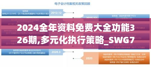 2024全年資料免費(fèi)大全功能326期,多元化執(zhí)行策略_SWG7.58