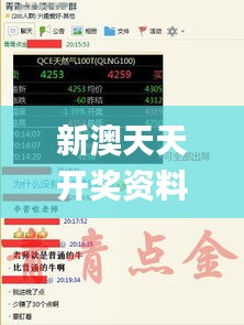 新澳天天開獎(jiǎng)資料大全,精準(zhǔn)解析解答解釋問題_掌中寶VWD5.22