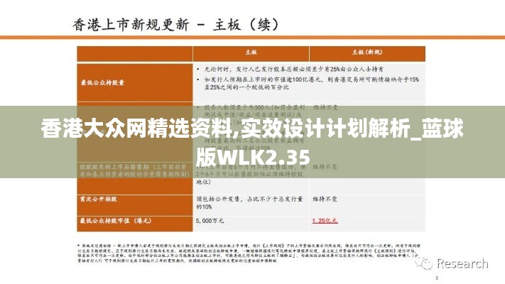 香港大眾網(wǎng)精選資料,實效設(shè)計計劃解析_藍(lán)球版WLK2.35