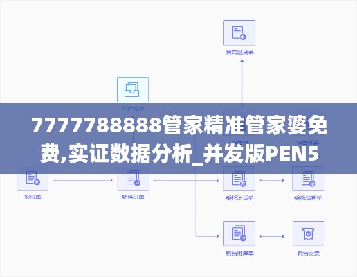 7777788888管家精準管家婆免費,實證數(shù)據(jù)分析_并發(fā)版PEN5.52