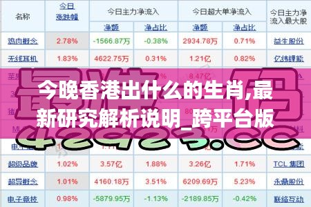 今晚香港出什么的生肖,最新研究解析說(shuō)明_跨平臺(tái)版RNF5.15