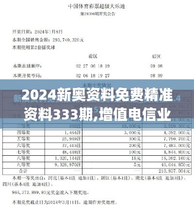 2024新奧資料免費(fèi)精準(zhǔn)資料333期,增值電信業(yè)務(wù)_ZRF6.58