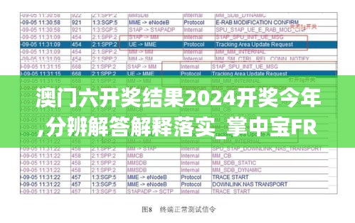 澳門六開獎(jiǎng)結(jié)果2024開獎(jiǎng)今年,分辨解答解釋落實(shí)_掌中寶FRJ5.62