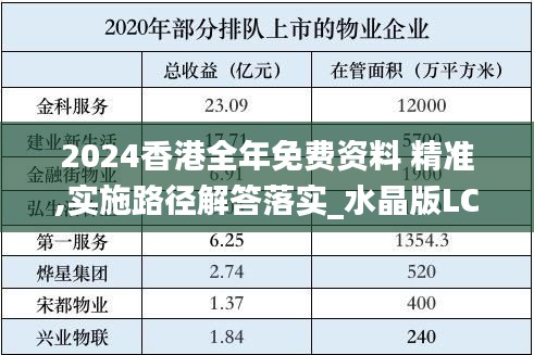 2024香港全年免費資料 精準,實施路徑解答落實_水晶版LCQ1.80