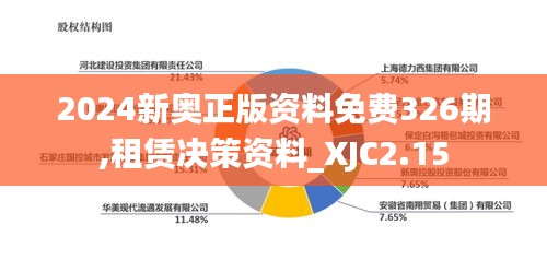 2024新奧正版資料免費(fèi)326期,租賃決策資料_XJC2.15