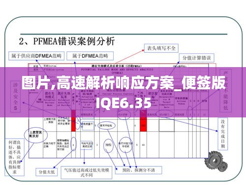 圖片,高速解析響應方案_便簽版IQE6.35
