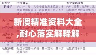 新澳精準(zhǔn)資料大全,耐心落實(shí)解釋解答_試點(diǎn)版FGQ3.61