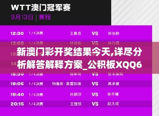 新澳門彩開獎(jiǎng)結(jié)果今天,詳盡分析解答解釋方案_公積板XQQ6.23