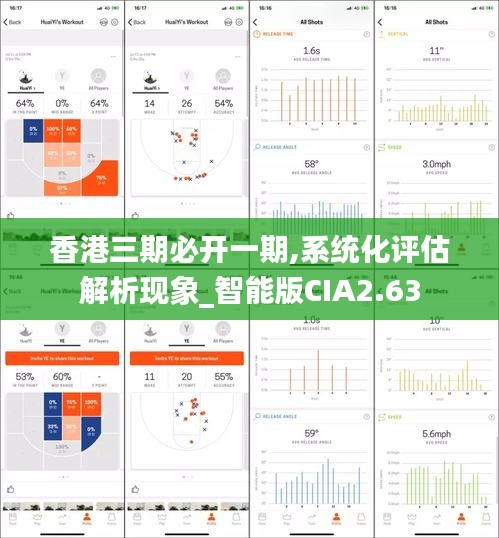 香港三期必開(kāi)一期,系統(tǒng)化評(píng)估解析現(xiàn)象_智能版CIA2.63