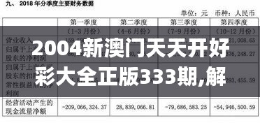 2004新澳門天天開好彩大全正版333期,解決方案解析落實(shí)_MGV4.39