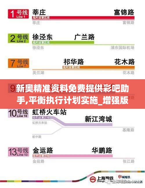 新奧精準(zhǔn)資料免費(fèi)提供彩吧助手,平衡執(zhí)行計(jì)劃實(shí)施_增強(qiáng)版GUZ2.27