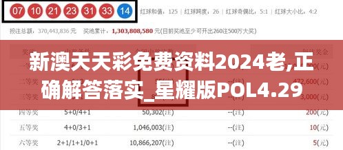 新澳天天彩免費資料2024老,正確解答落實_星耀版POL4.29