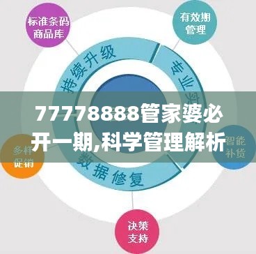 雍容華貴 第6頁