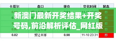 飛鳥驚蛇 第6頁
